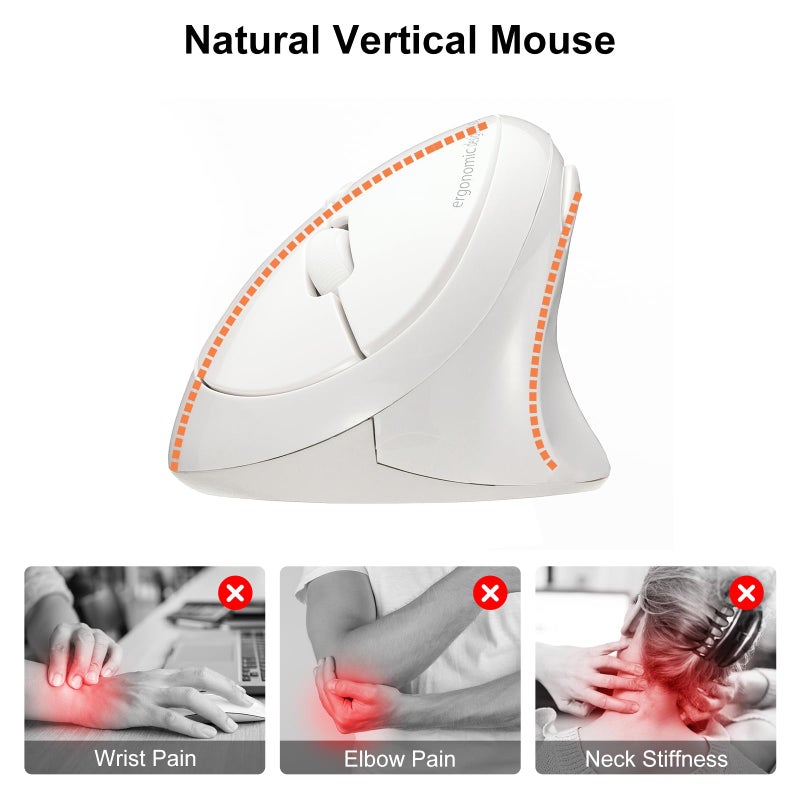 SANWA 2.4G Wireless Ergonomic Mouse White, Vertical Optical Ergo Mouse Small Hands, Cordless Mice for Wrist Pain, 800/1200/1600 DPI, 5 Buttons, Compatible Mac, Windows, PC, Desktop - Image 2